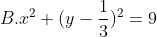 gif.latex