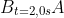 \Delta \Phi _{m} = \Phi _{t=2,0s} - \Phi _{t=0,0s} = 500\times B_{t=2,0s}A cos\alpha -500\times B_{t=0,0s}A cos\alpha