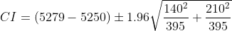 CI=(5279-5250)\pm 1.96\sqrt{\frac{140^2}{395}+\frac{210^2}{395}}