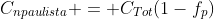 C_{npaulista} = C_{Tot}(1-f_p)