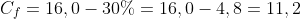 C_f=16,0-30\%=16,0-4,8=11,2;g;L^{-1}