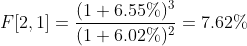 (1 + 6.55%) F[2, 1) = (1 +6.02%)2 = 7.62%