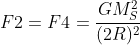F2=F4=frac{GM_S^2}{(2R)^2}
