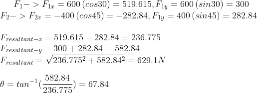 F_{1}->F_{1x}=600\left ( cos30 \right )=519.615, F_{1y}=600\left ( sin30 \right )=300 \\F_{2}->F_{2x}=- 400\left ( cos45 \right )=-282.84, F_{1y}=400\left ( sin45 \right )=282.84 \\ \\F_{resultant-x}=519.615-282.84 = 236.775 \\F_{resultant-y}=300+282.84 = 582.84 \\F_{resultant}=\sqrt{236.775^{2}+582.84^{2}} = 629.1N \\ \\\theta =tan^{-1}(\frac{582.84}{236.775})=67.84