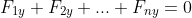 F_{1y}+F_{2y}+...+F_{ny}=0