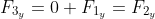 F_{1_y}+F_{2_y}+F_{3_y}=0\ F_{1_y}=F_{2_y}+F_{3_y}