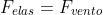 F_{elas}=F_{vento}+F_{ele} Rightarrow F_{vento}=F_{elas}-F_{ele}=kx-frac{k_{ele}Q^2}{d_2^2}\\ 	herefore F_{vento}=80(2cdot 10^{-2}-frac{9cdot 10^9(0,12cdot 10^{-6})^2}{(6cdot 10^-2)^2})=1,6-0,036 approx 1,6N