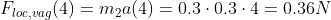 F_{loc,vag}(4)=m_2a(4)=0.3\cdot0.3\cdot4=0.36N