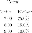 Given Value Weight 7.00 75.0% 8.00 15.0% 9.00 10.0%