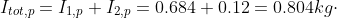I_{tot,p}=I_{1,p}+I_{2,p}=0.684+0.12=0.804kg\cdot m^2