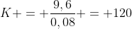 K = frac{9,6}{0,08} = 120