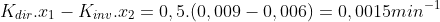 K_{dir}.x_1-K_{inv}.x_2=0,5.(0,009-0,006)=0,0015min^{-1}