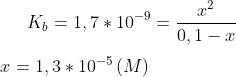K_b=1,7*10^{-9}=\frac{x^2}{0,1-x}\\ \\ x=1,3*10^{-5}\, (M)
