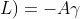 \therefore -I(R+j\omega L)=-A\gamma e^{-\gamma x}+B\gamma e^{\gamma x}