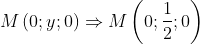 M\left( 0;y;0 \right)\Rightarrow M\left( 0;\frac{1}{2};0 \right)