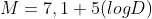 M=7,1+5(logD)