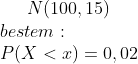 N(100,15)\\bestem:\\P(X<x)=0,02