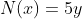 N(x)=5y