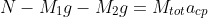 N-M_1g-M_2g=M_{tot}a_{cp}