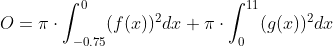 O=\pi\cdot \int_{-0.75}^{0}(f(x))^2dx+\pi\cdot \int_{0}^{11}(g(x))^2dx