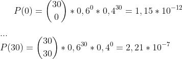 P(0)=\binom{30}{0}*0,6^0*0,4^{30}=1,15*10^{-12}\\ \\... \\P(30)=\binom{30}{30}*0,6^{30}*0,4^{0}=2,21*10^{-7}
