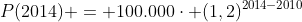 P(2014) = 100.000cdot (1,2)^{2014-2010}