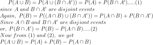 since A and BnA are disjoint events Since An B and Bn A are disjiont events or. P(BnẤ)=P(B) _ P(An B) (2) Now from (1) and (2), we get P(A U B) = P(A) + P(B)-P(An B)