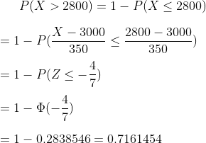 P(x > 2800) = 1 - P(X < 2800) = 1 - P(4350 px - 3000 2800 - 3000 < 200,350 * = 1 – P(Z <- =1 – 11 = 1-0.2838546 = 0.7161454