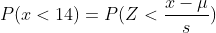P(x<14)=P(Z<rac{x-mu }{s})