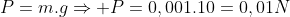 P=m.gRightarrow P=0,001.10=0,01N