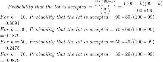 (K) (W2*) (100 ) (99 - k) Probability that the lot is accepted = 1002 100 *99 For k 10, Probability that the lot is accepted 90*89/(100 99) For k 30, Probability that the lot is accepted 70*69/(100 99) For k 50, Probability that the lot is accepted 50* 49/(100 99) For k = 70 . Probability that the lot is accepted = 30 * 29/(100+99) 0.8091 -0.4879 0.2475 0,0879