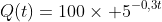 Q(t)=100	imes 5^{-0,3t}