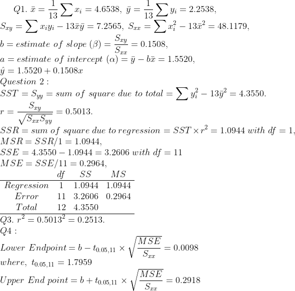 Q1.~\bar{x}=\frac{1}{13}\sum x_i=4.6538,~\bar{y}=\frac{1}{13}\sum y_i=2.2538,\\ ~S_{xy}=\sum x_iy_i-13\bar{x}\bar{y}= 7.2565,~S_{xx}=\sum x_i^2-13\bar{x}^2=48.1179,\\ b=estimate~of~slope~(\beta)=\frac{S_{xy}}{S_{xx}}= 0.1508,\\ a=estimate~of~intercept~(\alpha)=\bar{y}-b\bar{x}=1.5520,\\ \hat{y}=1.5520+0.1508x\\ Question~2:\\ SST=S_{yy}=sum~of~square~due~to~total=\sum y_i^2-13\bar{y}^2=4.3550.\\ r=\frac{S_{xy}}{\sqrt{S_{xx}S_{yy}}}=0.5013.\\ SSR=sum~of~square~due~to~regression=SST\times r^2=1.0944~with~df=1,\\ MSR=SSR/1=1.0944,\\ SSE=4.3550-1.0944=3.2606~with~df=11\\ MSE=SSE/11=0.2964,\\ \begin{matrix} & df &SS &MS \\ \hline Regression &1 & 1.0944 &1.0944 \\ Error & 11 & 3.2606 &0.2964 \\ Total&12 &4.3550 & \\ \hline \end{matrix}\\ Q3.~r^2=0.5013^2=0.2513.\\ Q4:\\ Lower~End point=b-t_{0.05,11}\times \sqrt{\frac{MSE}{S_{xx}}}=0.0098\\ where,~t_{0.05,11}=1.7959\\ Upper~End~point=b+t_{0.05,11}\times \sqrt{\frac{MSE}{S_{xx}}}=0.2918\\