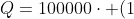 Q=100000cdot (1+i)^2