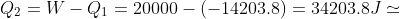 Q_2=W-Q_1=20000-(-14203.8)=34203.8J\simeq 34kJ