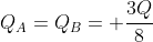 Q_A=Q_B= frac{3Q}{8}