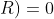 sen ; b *(1+2 ;cos;R)=0