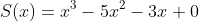 S(x)=x^{3}-5x^{2}-3x+0