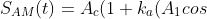 S_{AM}(t)=A_{c}(1+k_{a}(A_{1}cos 2\pi f_{1}t +A_{2}cos 2\pi f_{2}t+A_{3}cos 2\pi f_{3}t+....+A_{n}cos 2\pi f_{n}t+....))cos 2\pi f_{c}t