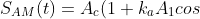 S_{AM}(t)=A_{c}(1+k_{a}A_{1}cos 2\pi f_{1}t +k_{a}A_{2}cos 2\pi f_{2}t+k_{a}A_{3}cos 2\pi f_{3}t+....+k_{a}A_{n}cos 2\pi f_{n}t+....)cos 2\pi f_{c}t