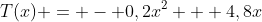 T(x) = - 0,2x^2 + 4,8x