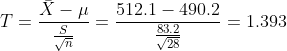 T=rac{ar{X}-mu}{rac{S}{sqrt{n}}}=rac{512.1-490.2}{rac{83.2}{sqrt{28}}}=1.393