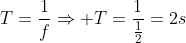 T=frac{1}{f}Rightarrow T=frac{1}{frac{1}{2}}=2s