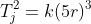 T_j^2=k(5r)^3