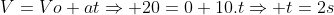 V=Vo+atRightarrow 20=0+10.tRightarrow t=2s