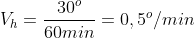 V_h=frac{30^o}{60min}=0,5^o/min