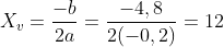X_v=frac{-b}{2a}=frac{-4,8}{2(-0,2)}=12