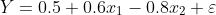 Y=0.5+0.6x_1-0.8x_2+\varepsilon ---(7)