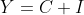 Y=C+I