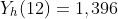 Y_h(12)=1,396